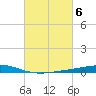 Pelican Islands tide chart for Monday, March 6, 2023