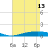 Pelican Islands tide chart for Saturday, May 13, 2023
