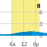 Pelican Islands tide chart for Saturday, July 8, 2023