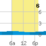 Pelican Islands tide chart for Sunday, August 6, 2023