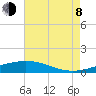 Pelican Islands tide chart for Tuesday, August 8, 2023