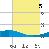 Pelican Islands tide chart for Tuesday, September 5, 2023