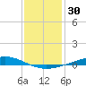 Pelican Islands tide chart for Saturday, December 30, 2023