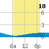 Pelican Islands tide chart for Thursday, April 18, 2024