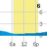 Pelican Islands tide chart for Saturday, April 6, 2024