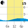 Pelican Islands tide chart for Wednesday, May 15, 2024