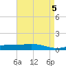 Pelican Islands tide chart for Sunday, May 5, 2024