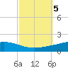 Pelican Islands tide chart for Saturday, October 5, 2024