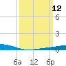 Pelican Islands tide chart for Wednesday, March 12, 2025