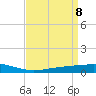 Pelican Islands tide chart for Tuesday, April 8, 2025