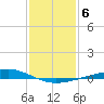 Pelican Islands tide chart for Tuesday, January 6, 2026