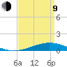 Pelican Islands tide chart for Thursday, April 9, 2026