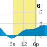 Pendola Point tide chart for Wednesday, March 6, 2024