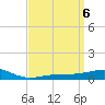 Pensacola tide chart for Saturday, April 6, 2024