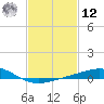 Pensacola tide chart for Wednesday, February 12, 2025