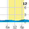 Peoria Point tide chart for Thursday, September 12, 2024