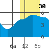 Peterson Bay tide chart for Thursday, October 30, 2025
