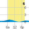 Pigeon Key tide chart for Tuesday, July 6, 2021