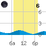 Pigeon Key tide chart for Monday, September 6, 2021