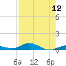 Pigeon Key tide chart for Friday, August 12, 2022