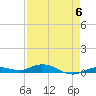 Pigeon Key tide chart for Saturday, May 6, 2023
