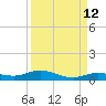 Pigeon Key tide chart for Tuesday, September 12, 2023