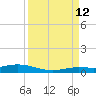 Pigeon Key tide chart for Thursday, September 12, 2024