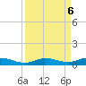 Pigeon Key tide chart for Friday, September 6, 2024