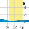 Pigeon Key tide chart for Wednesday, October 9, 2024