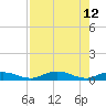 Pigeon Key tide chart for Tuesday, August 12, 2025