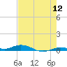 Pigeon Key tide chart for Friday, June 12, 2026