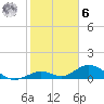 Pigeon Key tide chart for Friday, January 6, 2023