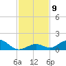 Pigeon Key tide chart for Tuesday, December 9, 2025
