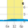 Pilot Station tide chart for Tuesday, May 6, 2025