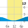Pilot Station tide chart for Friday, September 12, 2025
