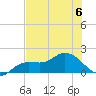 Pineland tide chart for Thursday, July 6, 2023