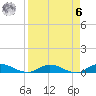 Piney Point tide chart for Thursday, April 6, 2023