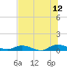 Piney Point tide chart for Wednesday, July 12, 2023