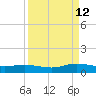 Piney Point tide chart for Thursday, September 12, 2024
