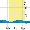 Piney Point tide chart for Saturday, September 7, 2024