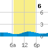Piney Point tide chart for Wednesday, November 6, 2024