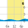 Piney Point tide chart for Sunday, July 6, 2025