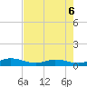 Piney Point tide chart for Wednesday, May 6, 2026