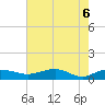 Pitch Landing tide chart for Thursday, May 6, 2021
