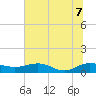 Pitch Landing tide chart for Thursday, July 7, 2022