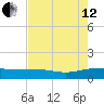 Pitch Landing tide chart for Monday, August 12, 2024