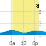 Pitch Landing tide chart for Thursday, August 8, 2024