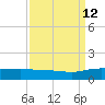 Pitch Landing tide chart for Thursday, September 12, 2024