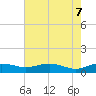 Pitch Landing tide chart for Wednesday, May 7, 2025