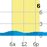 Pitch Landing tide chart for Wednesday, May 6, 2026